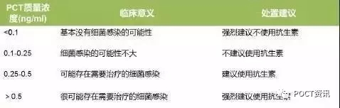 Bwin必赢国际·(中国)唯一官方网站