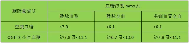 BwinӮʡ(й)Ψһٷվ